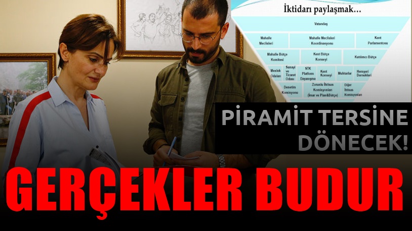 İstanbul CHP araştırdı: İşte kısıtlı seçmen gerçeği