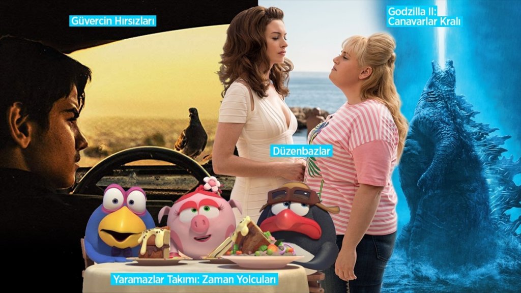 Bu Hafta 9 Film Vizyona Girecek