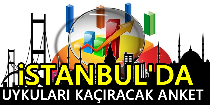 İşte CHP'nin son saha anketi