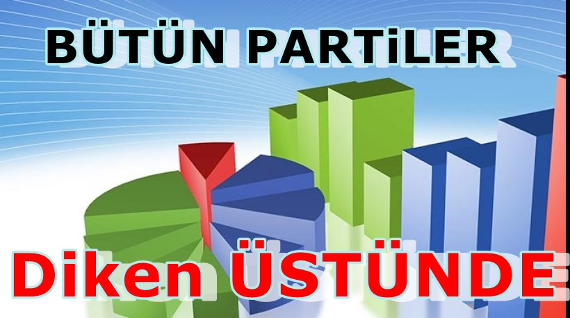 MAK'ın son seçim Anketinde partilerin durumu