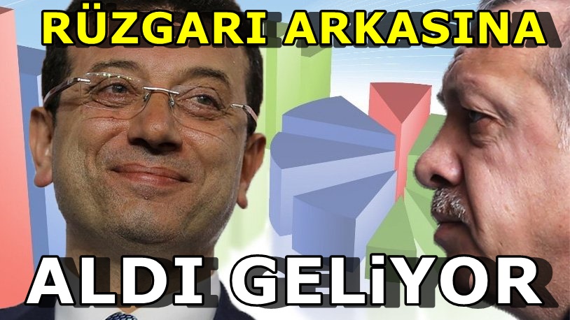Cumhurbaşkanlığı seçim anketi: İmamoğlu ve Erdoğan'ın oyu yüzde kaç?