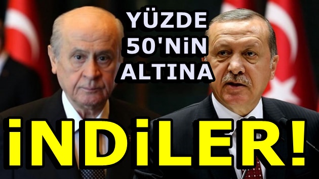 Son ankete göre MHP ve AKP'nin oy oranlarını açıkladı