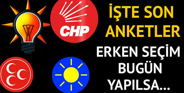 Meclisin en kilit partisi baraj altında kalıyor : Son anket