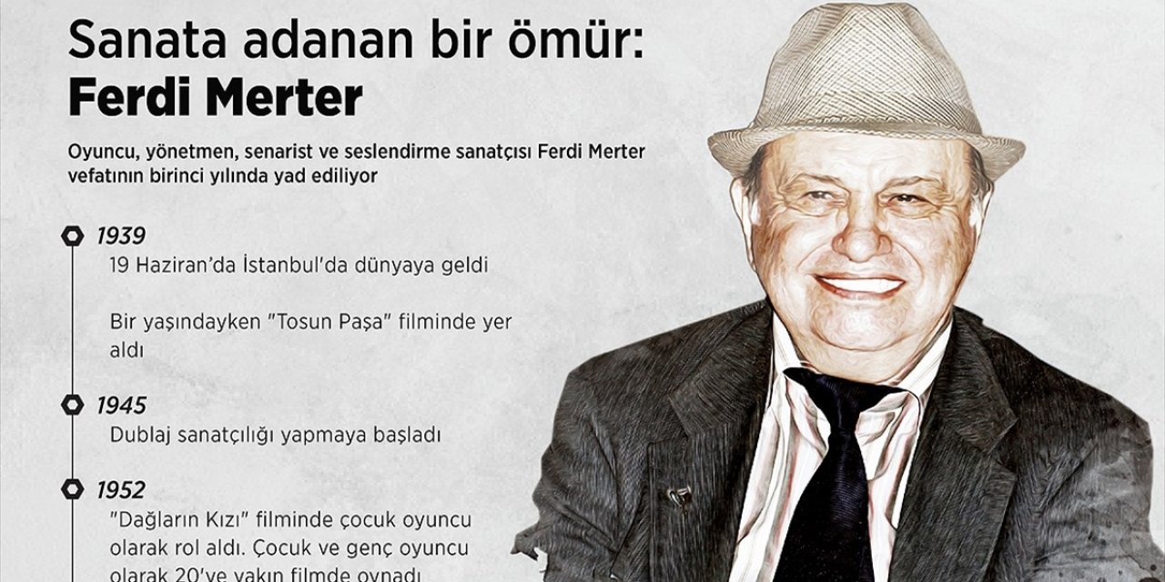 1 Yaşında Sinema Dünyasına Adım Atan Usta Oyuncu: Ferdi Merter