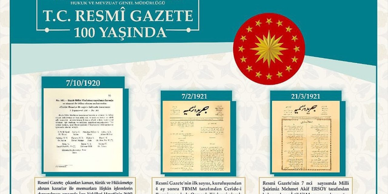 Resmi Gazete'nin 100. Yılına Özel Proje