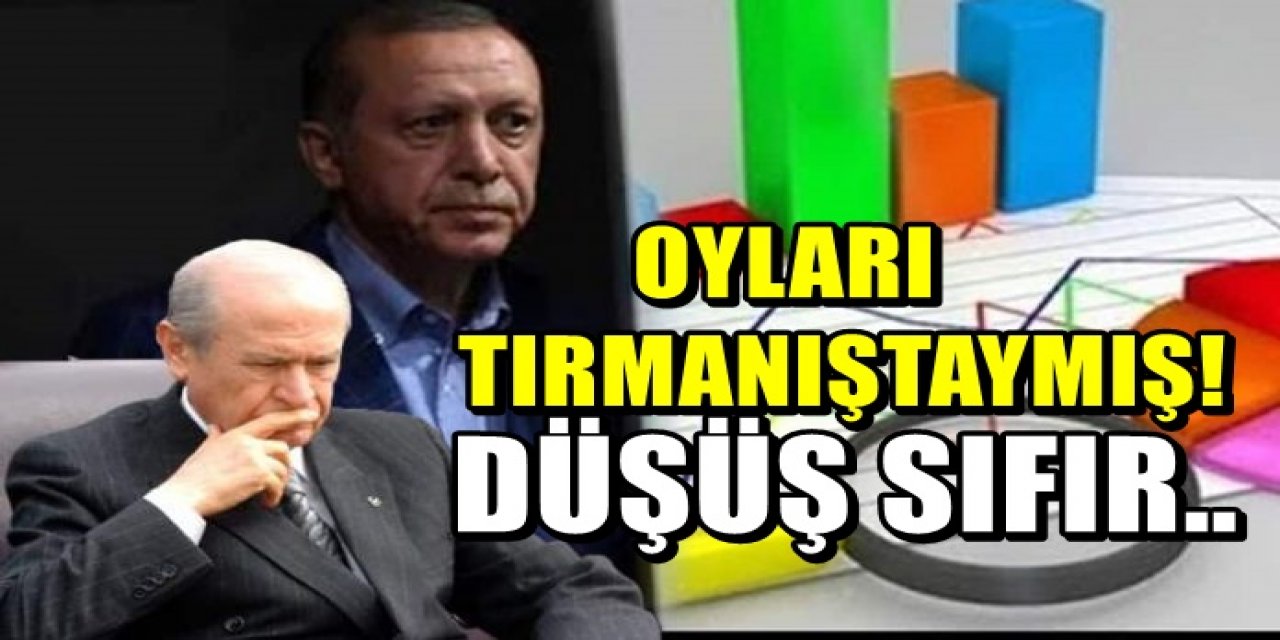 Bir çok ankette AKP ve MHP erirken iktidara yakın şirket iki partiyi öyle uçurdu ki gören şaşırdı