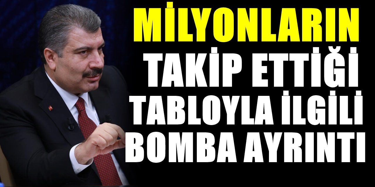 Her akşam milyonların takip etmiş olduğu koronavirüs tablosunu hazırlayan şirket kimin belli oldu