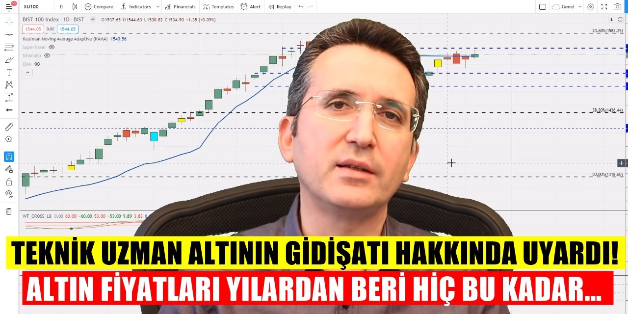 Altın yatırımcısı şokta! Neler olacak teknik uzman açıkladı