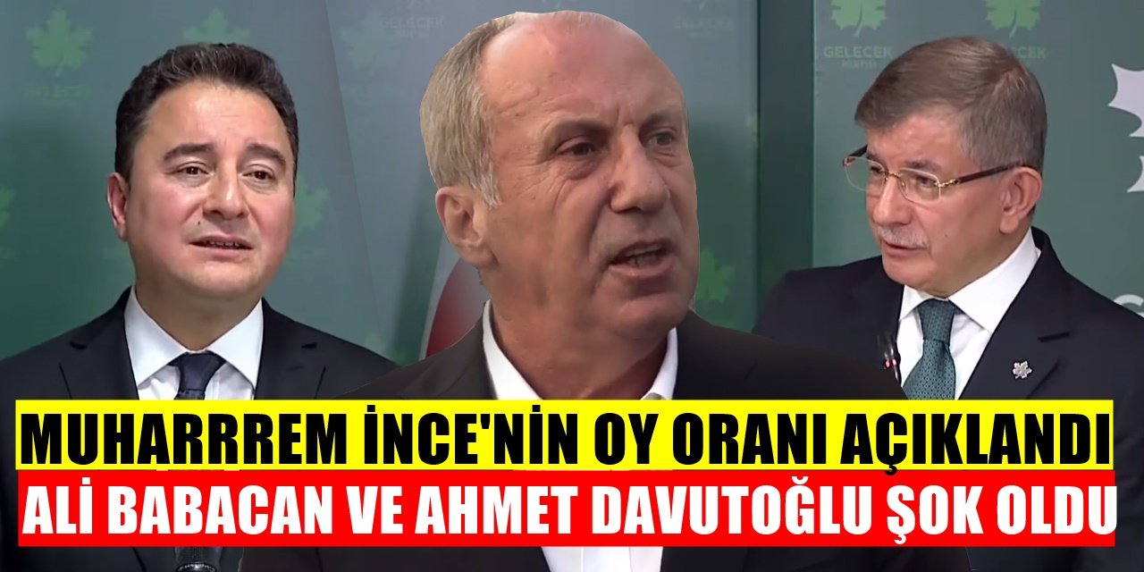 Son anketten Babacan ve Davutoğlu'na şok! İşte Muharrem İnce'nin oy oranı