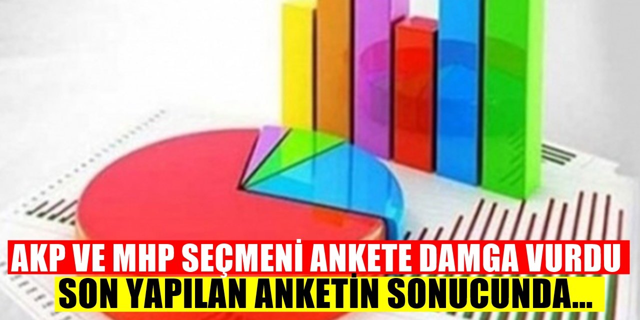 Son Anket Açıklandı AKP ve MHP seçmeni damga Vurdu
