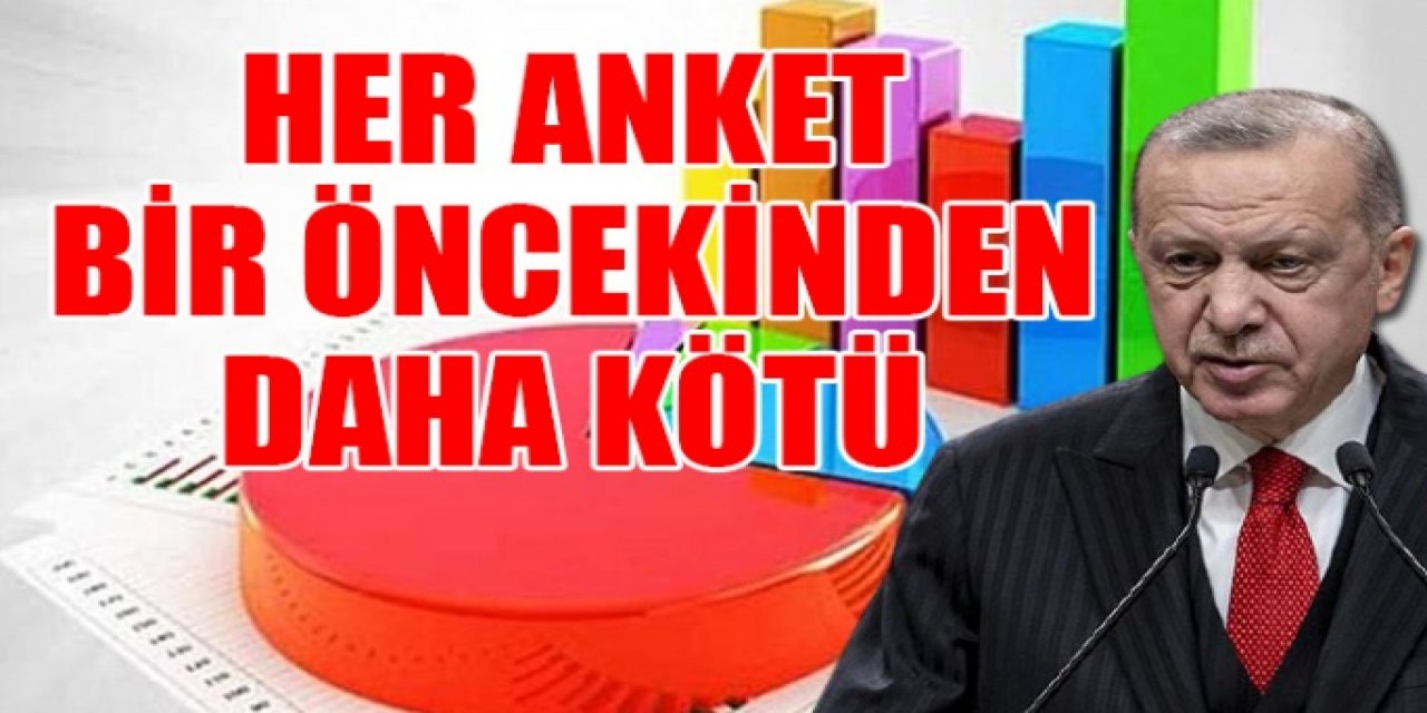 Son Seçim Anketinde AKP'yi sarsacak oranlar çıktı! Asla oy vermem diyenlerin sayısı şaşkına çevirdi