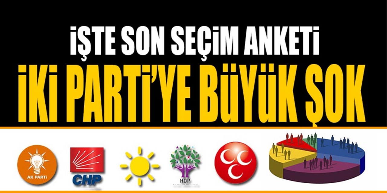Son Seçim Anketi Açıklandı buna göre Meclisin İki Kritik Partisi Baraj Altında Kalıyor