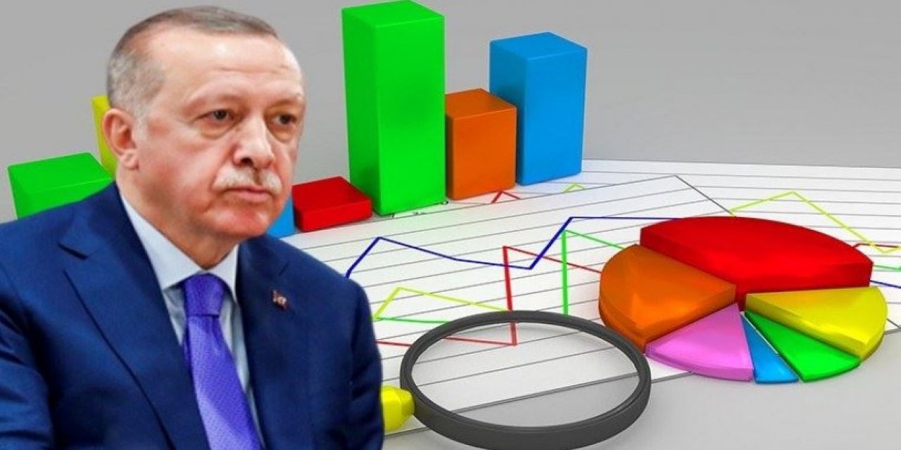 AKP'nin oylarındaki keskin düşüşü AKP'li isim onayladı! İşte anket sonuçları