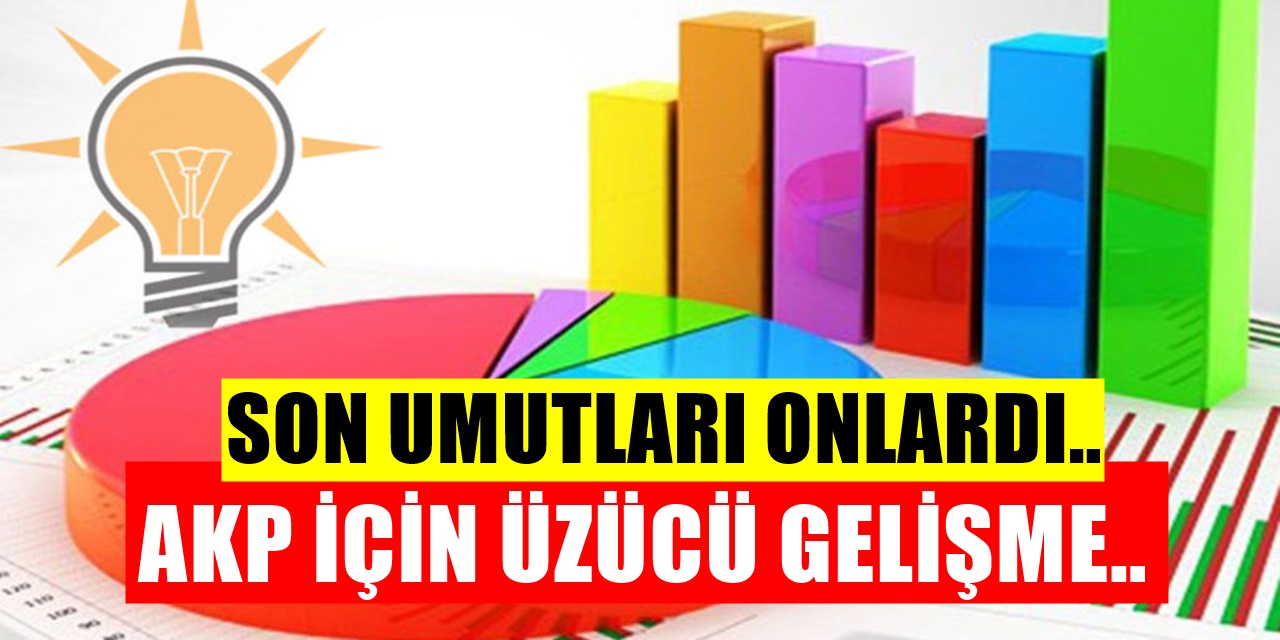 Tercih Etmek Zorunda Kalsaydınız Anketinden AKP'yi ürküten sonuç
