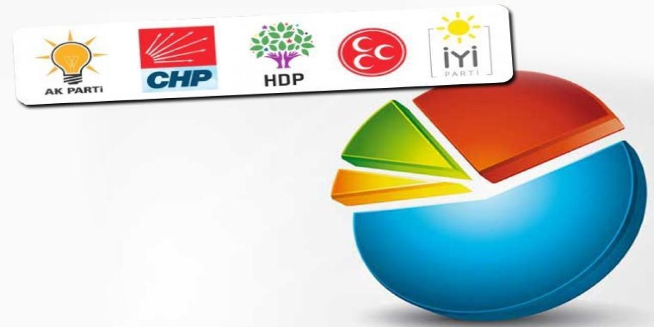 Son Anket Ankara'da yankılandı. Sonuçlar çok kötü. Odasını toplayanlar var iddiası