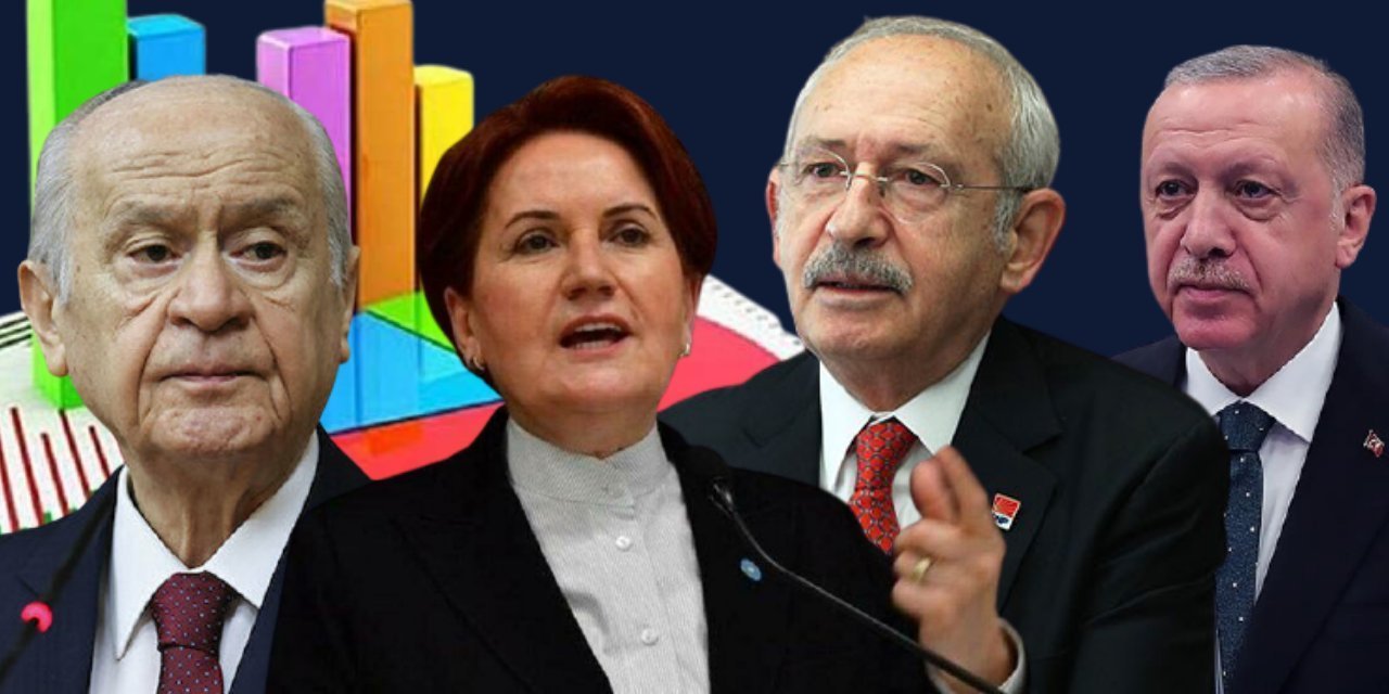 ORC'den 2022'nin ilk anketi açıklandı: Bu pazar seçim olsa...
