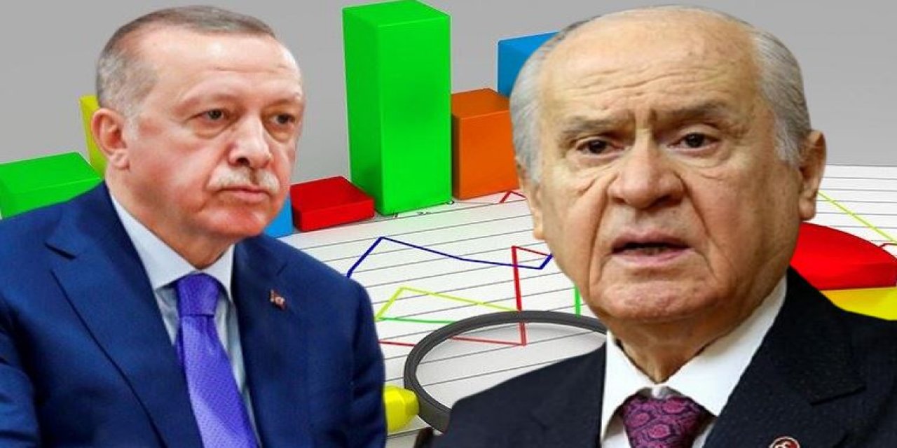 5 Araştırma Şirketinin Anketi Açıklandı! AKP ve MHP şokta