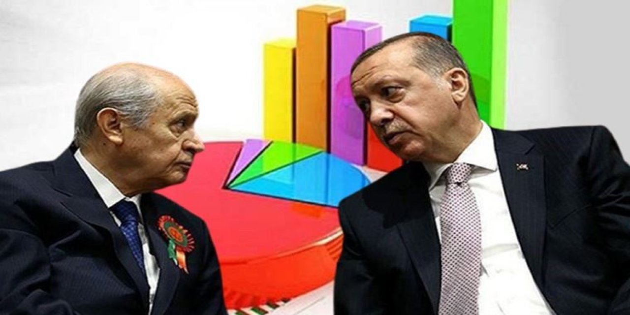 Son Ankette AKP ve MHP birbirini eritti