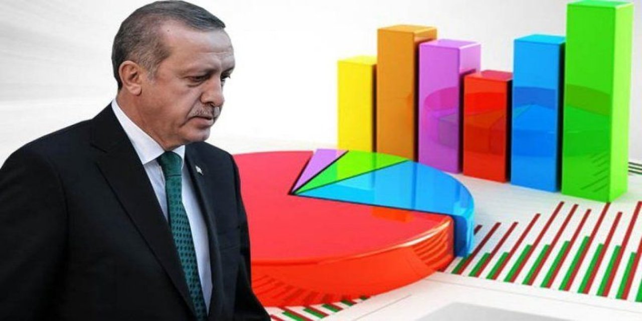 ALF Araştırma şirketine göre seçim anketinde AKP fark yiyor