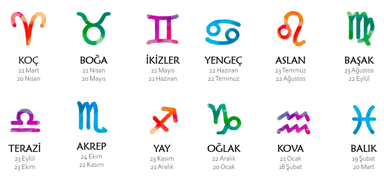 22 Nisan 2022 Aslan Burcu Günlük Burç Yorumları, Liderlik havanızı geri plana atın