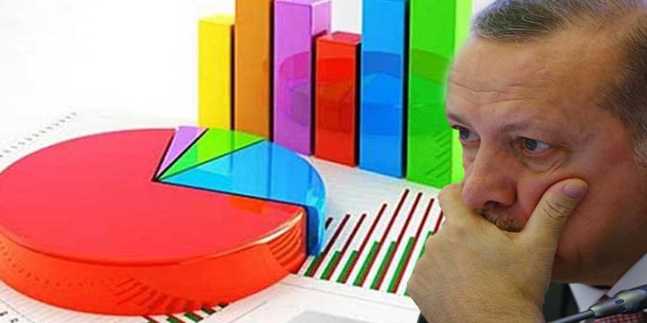 AKP'ye yakın gazete bile erimeyi gizleyemedi: Türkiye gazetesine göre AKP'nin oy oranında erime büyük