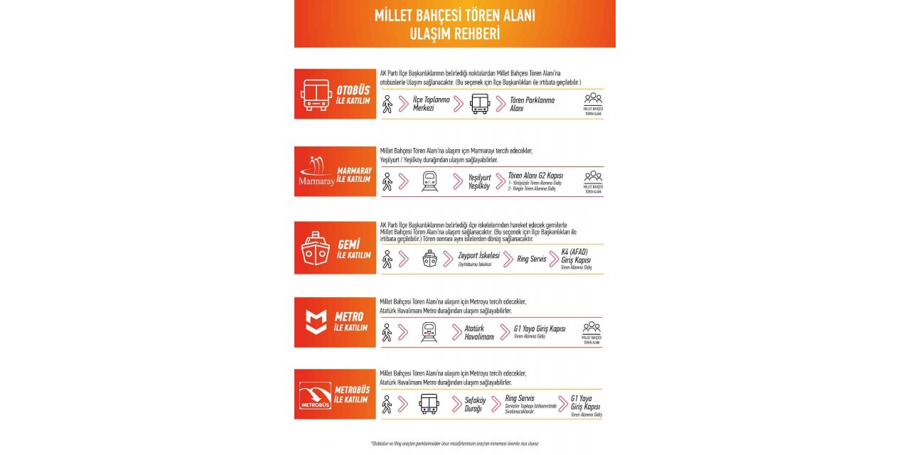 İstanbul’da Bugün Toplu Ulaşım Ücretsiz