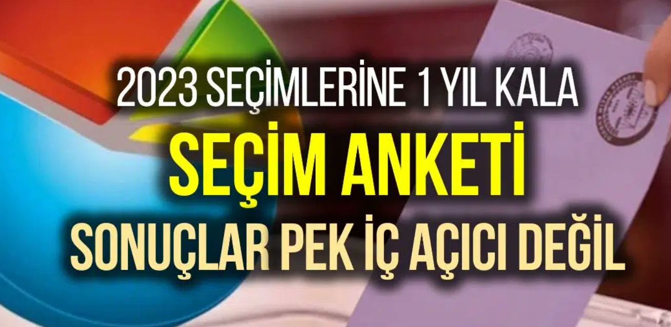 Z kuşağı anketinde Cumhur İttifakı ile Millet ittifakı arasındaki fark deprem etkisi yarattı