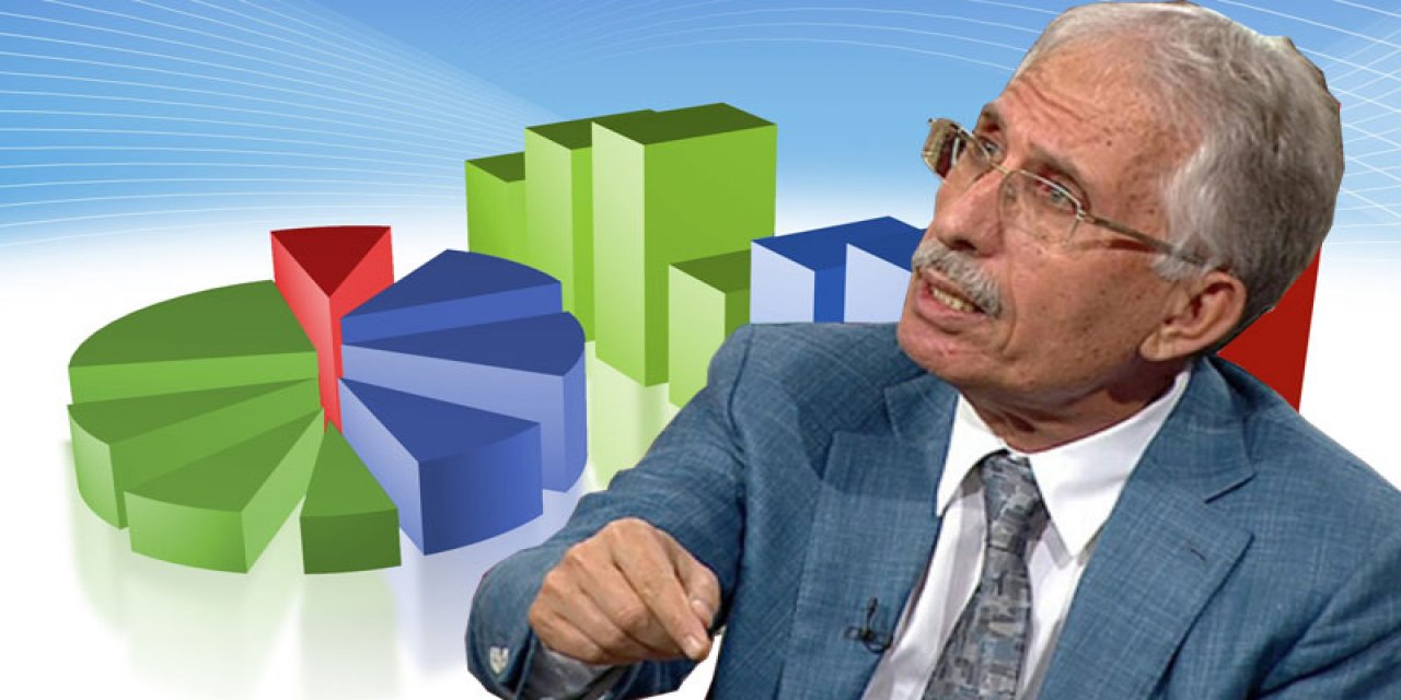 Anket sonuçlarını beğenmeyen MHP MetroPOLL Araştırma Şirketi'ni hedef aldı!
