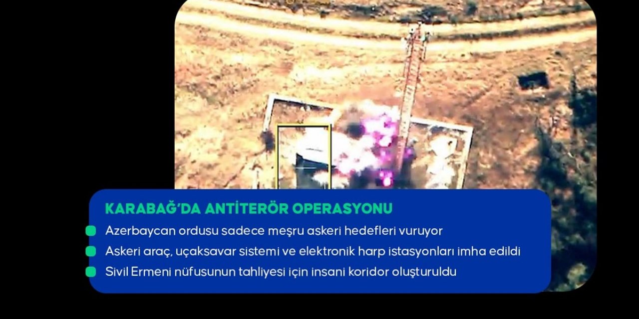 Karabağ'da 60'tan Fazla Askeri Mevzi Azerbaycan Ordusunun Kontrolüne Geçti