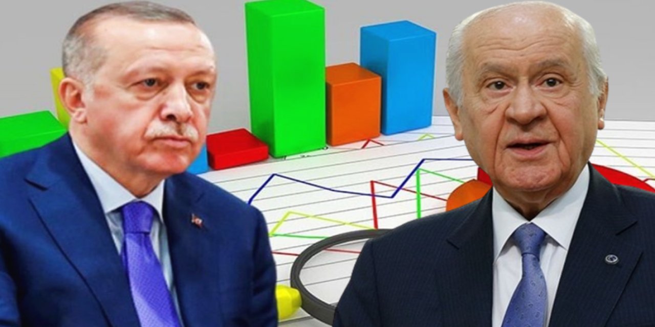 Son seçim anketinde AKP ve MHP'ye kötü haber! Seçmen o partiye kaydı...
