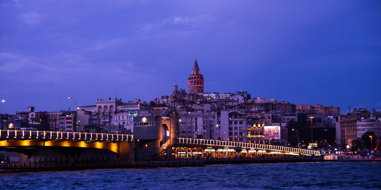 İstanbul'un en iyi ilçeleri