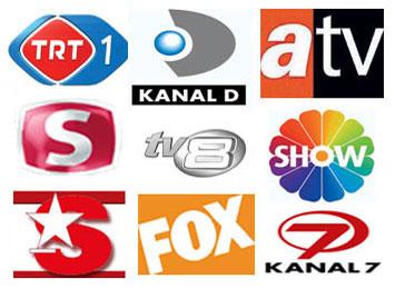 Canlı TV