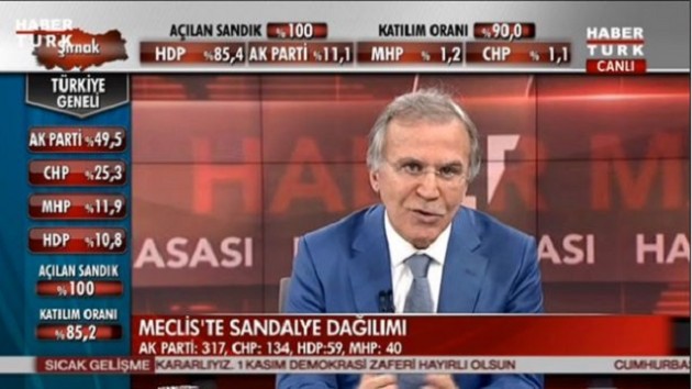 AKP'li Şahin'den Bahçeli'ye: Ava giden avlanır!