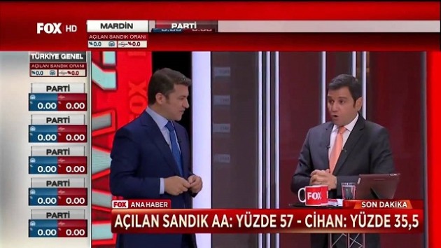 Fox Haber seçim gecesi neden çok izlendi?