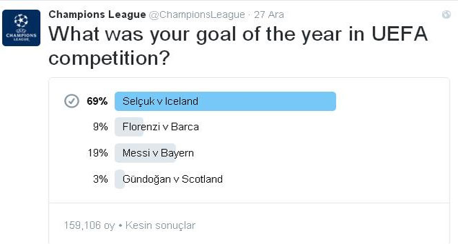 Yılın golü Selçuk İnan'dan