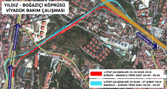 İstanbul’da bu yollara dikkat!