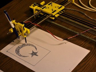 Kastamonu, Tosya’da Öğrenciler 3d Yazıcı Yaptı