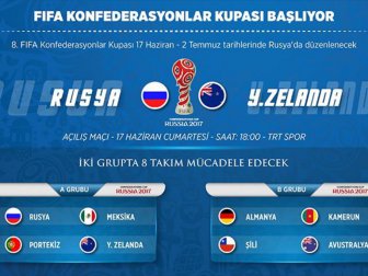 8. FIFA Konfederasyonlar Kupası Başlıyor