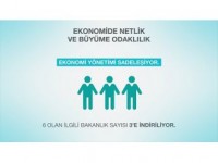 Ekonomi Yönetiminde Yeni Dönem