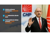 Chp Genel Başkanı Kılıçdaroğlu: İnce Beklentinin Altında Kaldı