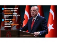 Cumhurbaşkanı Erdoğan'dan Kurban Bayramı Mesajı