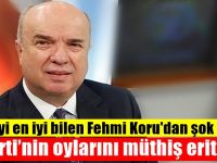 Fehmi Koru sonu yazdı : AK Parti'yi büyük bir sürpriz bekliyor