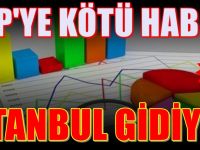 Gündemi sallayacak anket! AK Parti'ye kötü haber!