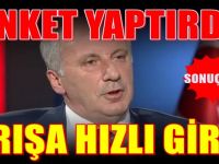 Muharrem İnce, İstanbul için anket yaptırdı