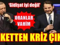 Krizden kaçış yok
