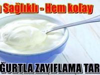Sadece yoğurt yiyerek nasıl zayıflanır? 1 Haftadan daha kısa sürede etkili
