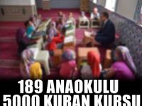Okul öncesi eğitime verilen önem sınıfta kaldı