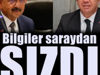 AKP'de Nihat Zeybekci ve Mehmet Özhaseki krizi!