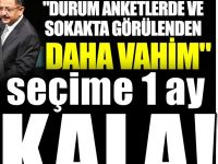Fatih Ergin: “Durum, anketlere ve sokağa yansıyanlardan daha kötü”