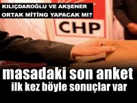 Seyit Torun CHP'nin önde olduğu belediyeleri açıkladı